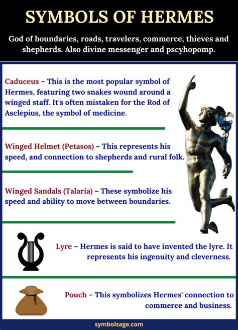 hermes meaning in greek|what is hermes known for.